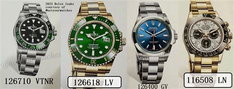 do new rolexes have loctite